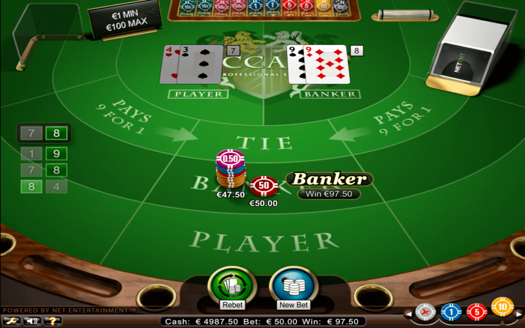 An Online Baccarat Guide Beyond the Basics