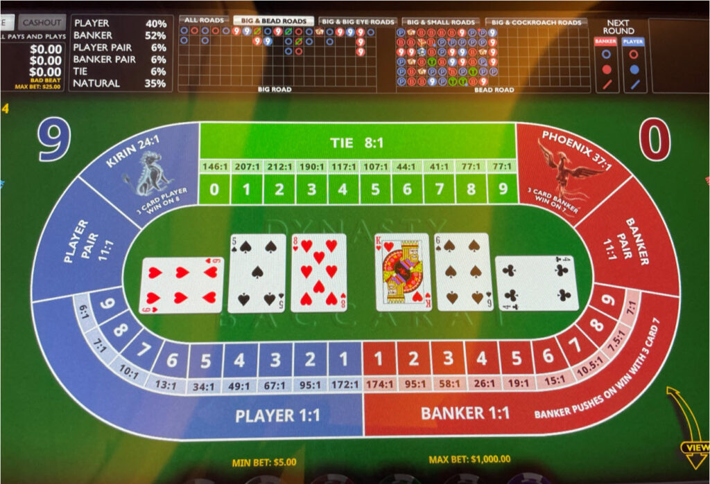 Baccarat bet types on a table